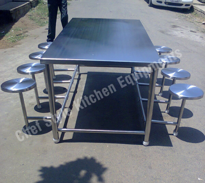Project Installation